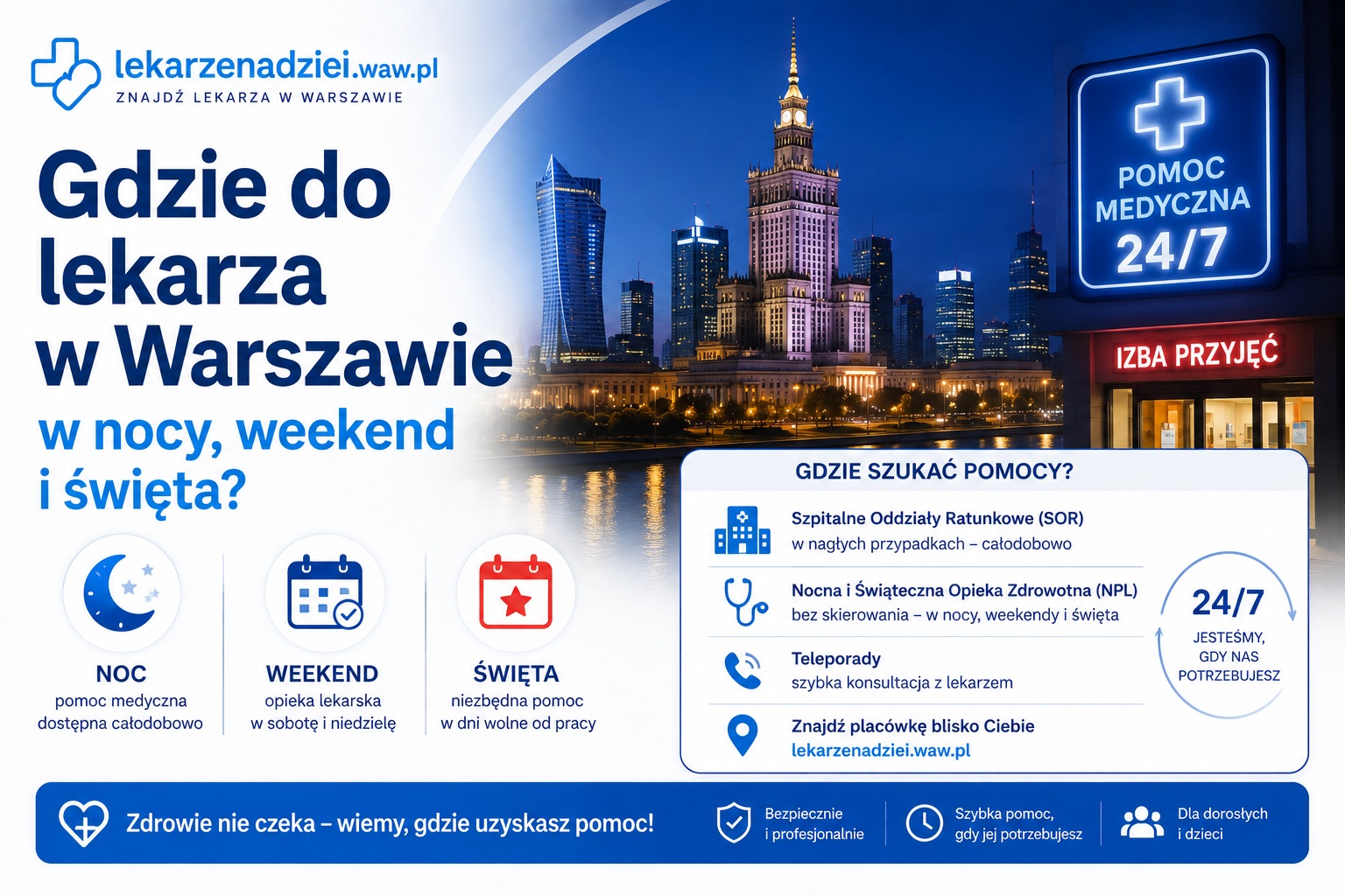 Gdzie do lekarza w Warszawie w nocy, weekend i święta
