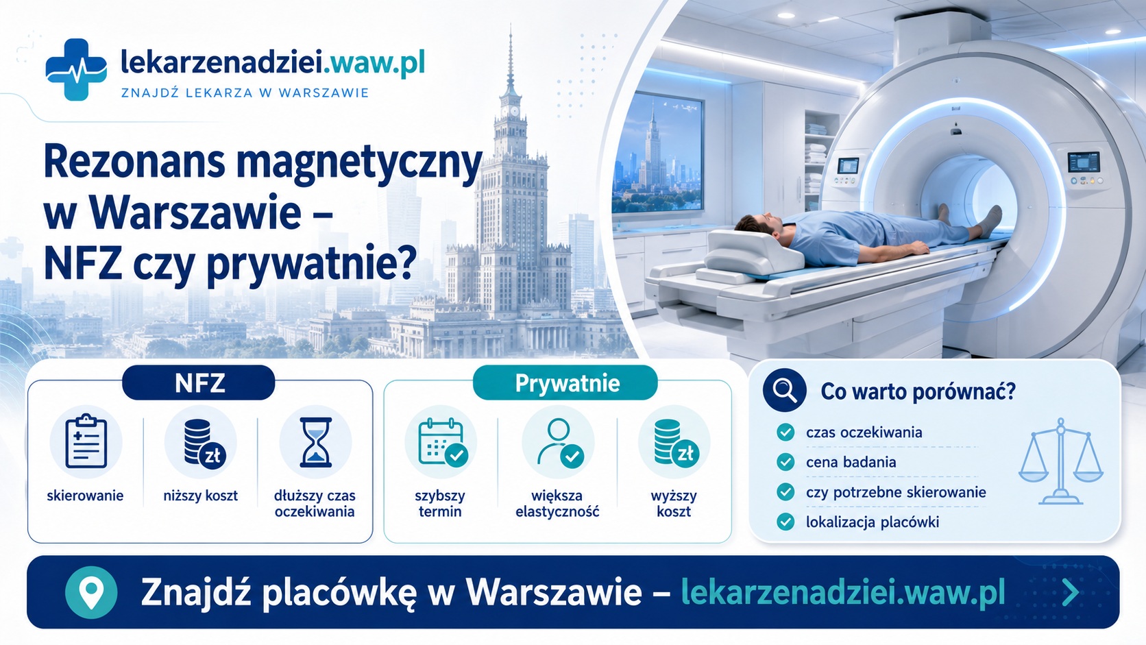 Rezonans magnetyczny w Warszawie – NFZ czy prywatnie